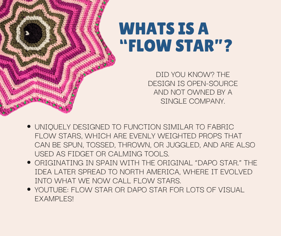 (Bundle) Regular Flow Star + Bikini Top
